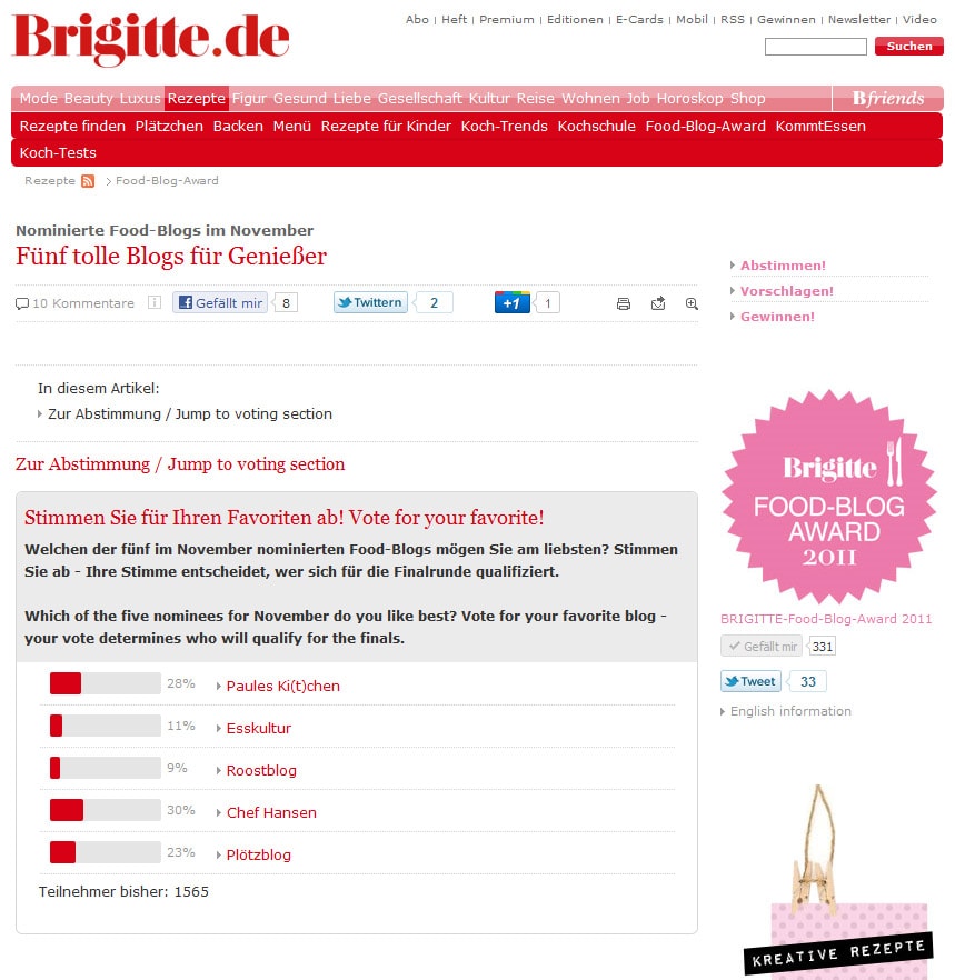 brigitte fba 2011 voting